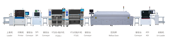 YT10S貼片機SMT全自動生產(chǎn)線方案 YT10S貼片機SMT全自動生產(chǎn)線方案